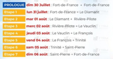 TOUR DES YOLES